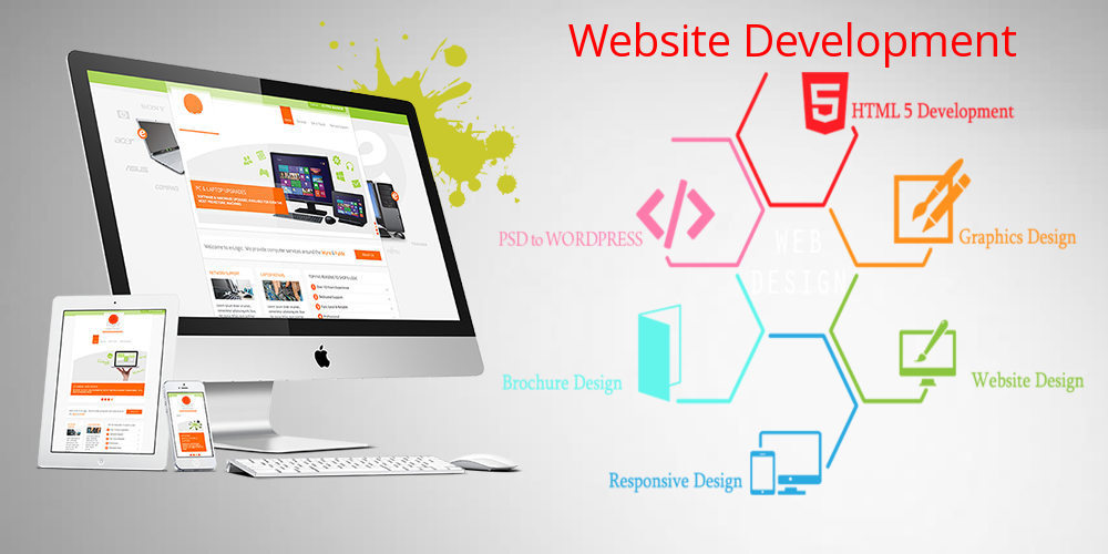 Website Design Company Malaysia